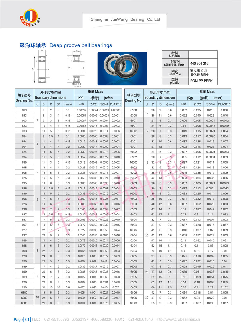 深溝球陶瓷軸承