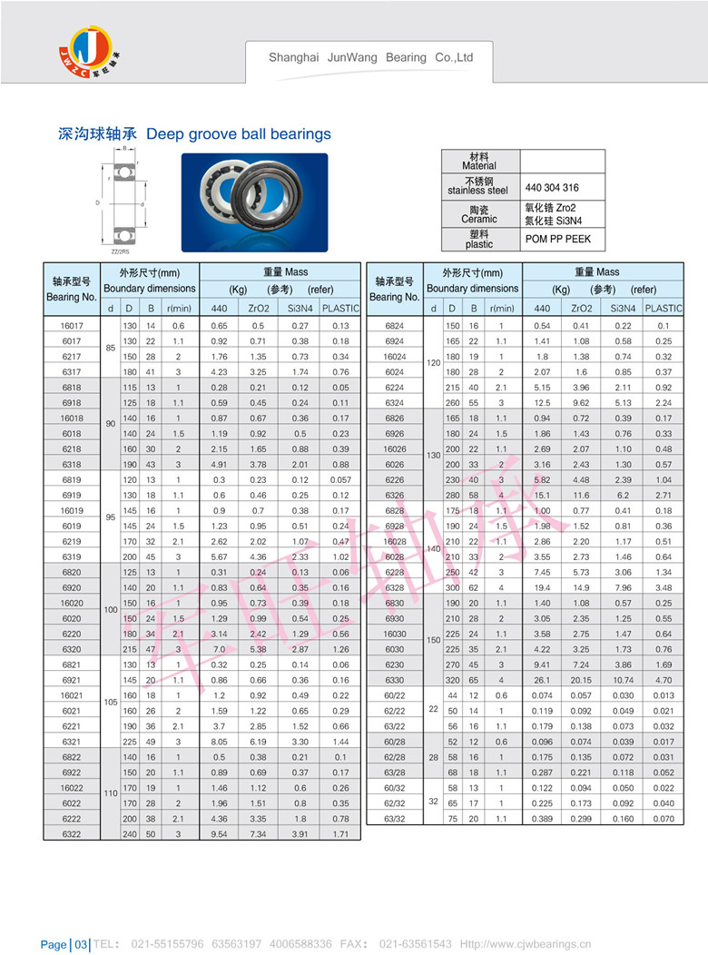 氧化鋯陶瓷軸承