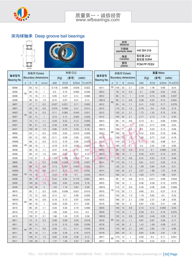 陶瓷軸承